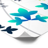 ティール（緑がかった色）ブルーストリーマーバースデーパーティバナー ポスター (角)