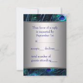 ティール（緑がかった色）ブルーピーコックマスカレードパーティーRSVP 出欠カード (裏面)