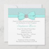 ティール（緑がかった色）ブルーフォト卒業発表 招待状 (裏面)