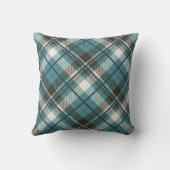 ティール（緑がかった色）ブルーブラウンプレイド クッション (裏面)