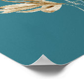 ティール(緑がかった色)ブルーワイルドフラワーフィールドフラワーウォーター色 ポスター (角)