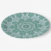 ティール（緑がかった色） ペーパープレート (アングル)