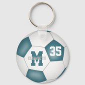 ティール（緑がかった色）ホワイトサッカーチームカラーバッグラベル キーホルダー (正面)