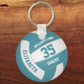 ティール（緑がかった色）ホワイトスポーツチームカラーバレーボール キーホルダー (裏面)