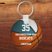 ティール（緑がかった色）ホワイトスポーツボーイ女子バスケットボールチームカラー キーホルダー (裏面)