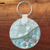 ティール(緑がかった色)ホワイトフローラキーチェーン キーホルダー (裏面)