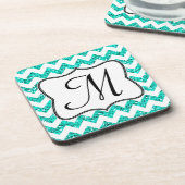 ティール(緑がかった色)モダングリッターシボロンモノグラムドリンクコースター コースター (左側)