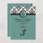ティール（緑がかった色）モノグラム結婚式レセプションテーブル番号 ポストカード (正面/裏面)