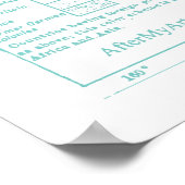 ティール（緑がかった色）ワールドヴィンテージマップ ポスター (角)