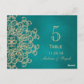 ティール（緑がかった色）及び金ゴールド結婚インディアン表番号カード ポストカード (裏面)