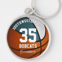 ティール（緑がかった色）女子バスケットボール男子チームマスコット名