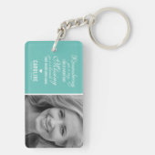 ティール（緑がかった色）家族記念写真追悼キープサケ キーホルダー (裏面)