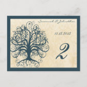 ティール（緑がかった色）旋回ツリーテーブル番号カード ポストカード (裏面)