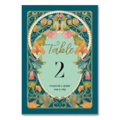 ティール（緑がかった色）水彩アールヌーボー結婚ズ テーブルナンバー (裏面)