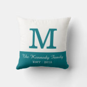 ティール(緑がかった色)白色ブロック可逆ファミリーモノグラム クッション (裏面)