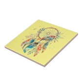 ティール(緑がかった色)羽毛黄水カラードリームキャッチャー タイル (側面)