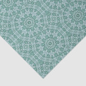 ティール（緑がかった色） 薄葉紙 (詳細)