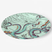 ティール（緑がかった色）触手オンティール（緑がかった色）ヴィンテージマップ ペーパープレート (アングル)