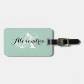 ティール(緑がかった色)金ゴールドドットモノグラム ラゲッジタグ (正面横)