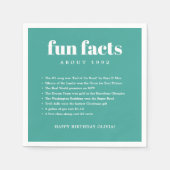 ティール（緑がかった色）青モダンミニマルおもしろい事実誕生日年 スタンダードカクテルナプキン (正面)