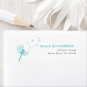 ティール（緑がかった色）Dandelionアドレスの戻り値 ラベル (インサイチュ)