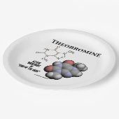 テオブロミンチョコレート分子の有効成分 ペーパープレート (アングル)