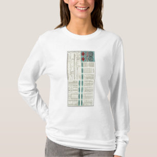 テキサス州および太平洋の鉄道 Tシャツ