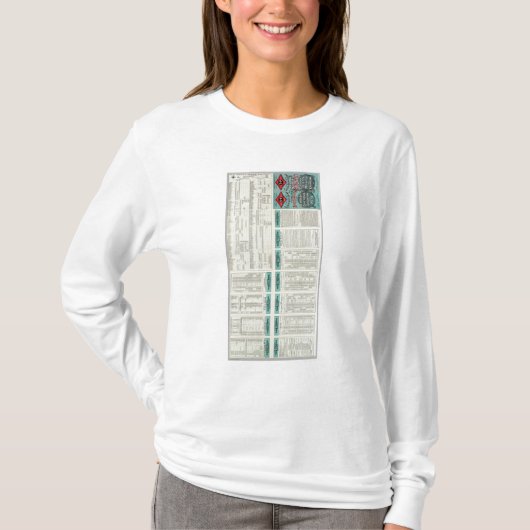 テキサス州および太平洋の鉄道 Tシャツ (正面)