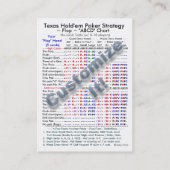 テキサス州はそれらを握りますトランプのポーカーの作戦"ABCD"はIを図表にします 名刺 (裏面)