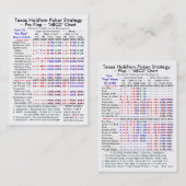 テキサス州はそれらを握りますトランプのポーカーの作戦"ABCD"はIを図表にします 名刺 (正面/裏面)