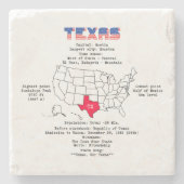 テキサス州アメリカの州地図と有用な情報 ストーンコースター (正面)