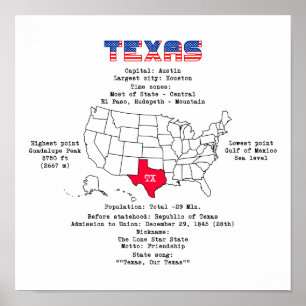 テキサス州アメリカの州地図と有用な情報 ポスター