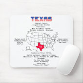 テキサス州アメリカの州地図と有用な情報 マウスパッド (マウス)