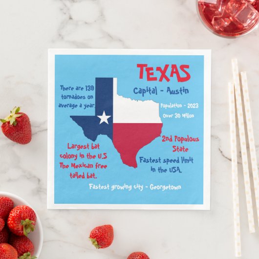 テキサス州パーティーディナーナプキンズ驚くべき事実 (インサイチュ)