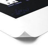 テキサス州ホールカードブルー ポスター (角)