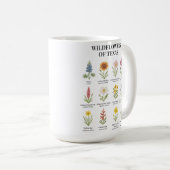 テキサス州ワイルドフラワーズインウォータースタイル コーヒーマグカップ (正面右)