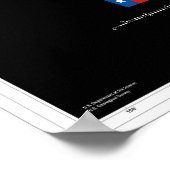 テキサス州元宇宙 ポスター (角)