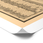 テキサス州太平洋鉄道地図1873 ポスター (角)