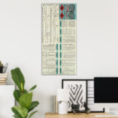 テキサス州太平洋鉄道 ポスター (ホームオフィス)