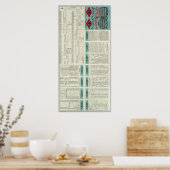 テキサス州太平洋鉄道 ポスター (キッチン)