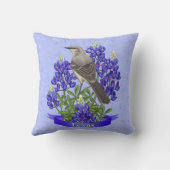 テキサス州州モッキンバード&ブルーボンネットフラワー クッション (裏面)