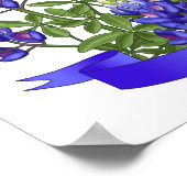 テキサス州州モッキンバード&ブルーボンネットフラワー ポスター (角)