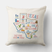 テキサス州州ランドマークイラストレーションピロークリーム クッション (正面)