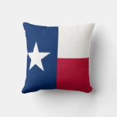 テキサス州州旗の正方形ジッパー装飾用クッション クッション (裏面)