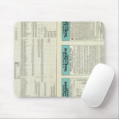 テキサス州·太平洋鉄道 マウスパッド (マウス)