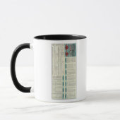 テキサス州·太平洋鉄道 マグカップ (左)