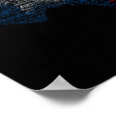 テキサス州USAスラングWord Art Mapポスター ポスター (角)