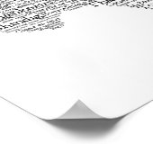 テキサス州USAスラングWord Art Mapポスター ポスター (角)