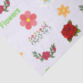 テキストパターンが入った灰色の花 薄葉紙 (詳細)