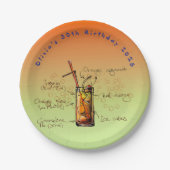 テキラサンライズバースデーパーティー紙プレート ペーパープレート (正面)